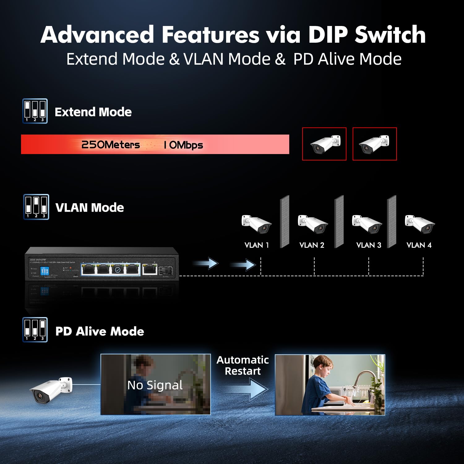 6-Port-2,5G-PoE-Managed-Switch, 10G-SFP+-Steckplatz, IEEE802.3af/at 100W, unterstützt Trunk/LACP/VLAN/QOS/Extender/Watchdog, Metall-Multi-Gigabit-Desktop-/Wandmontage-Netzwerkswitch 7