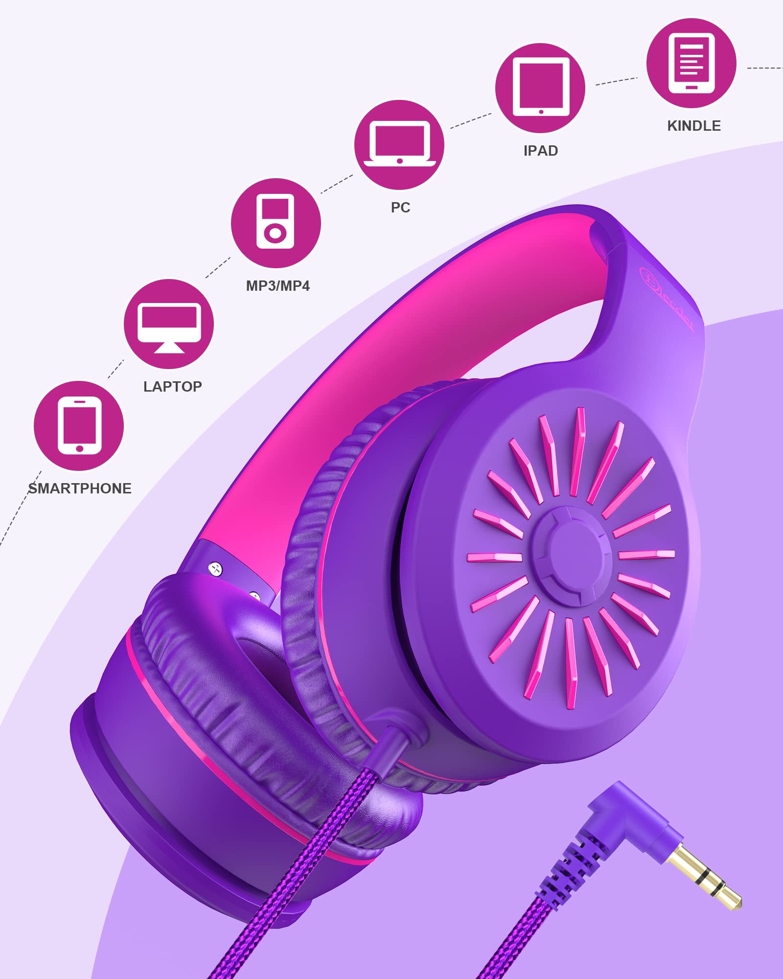 ELECDER i45 Headphones Wired, On-Ear Headphones with Microphone, Foldable Stereo Bass, 1.5M No-Tangle Cord, Portable 3.5MM Headset for School Kids Teens Smartphones Computer PC Tablet Travel, Purple
