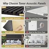 TONOR 4-Pack Acoustic Wood Veneer Wall Panels 47.2x23.6x0.74 inches view 3