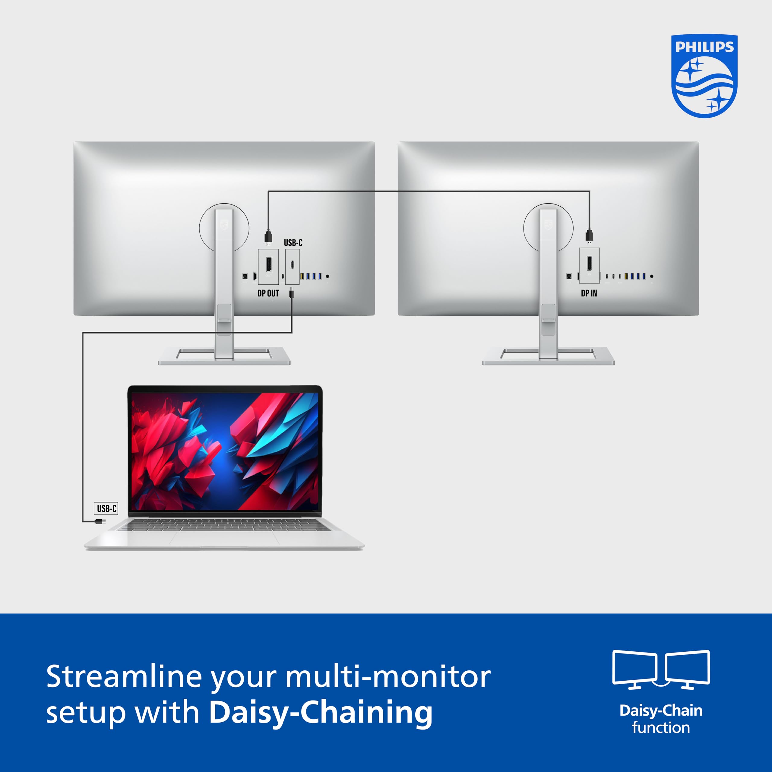 Philips Creator Series 27E2F7901 27