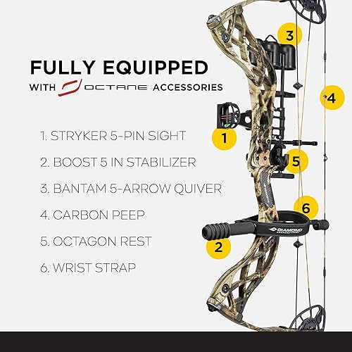 Diamond Archery Deploy SB Compound Bow Breakup Country 70 lbs