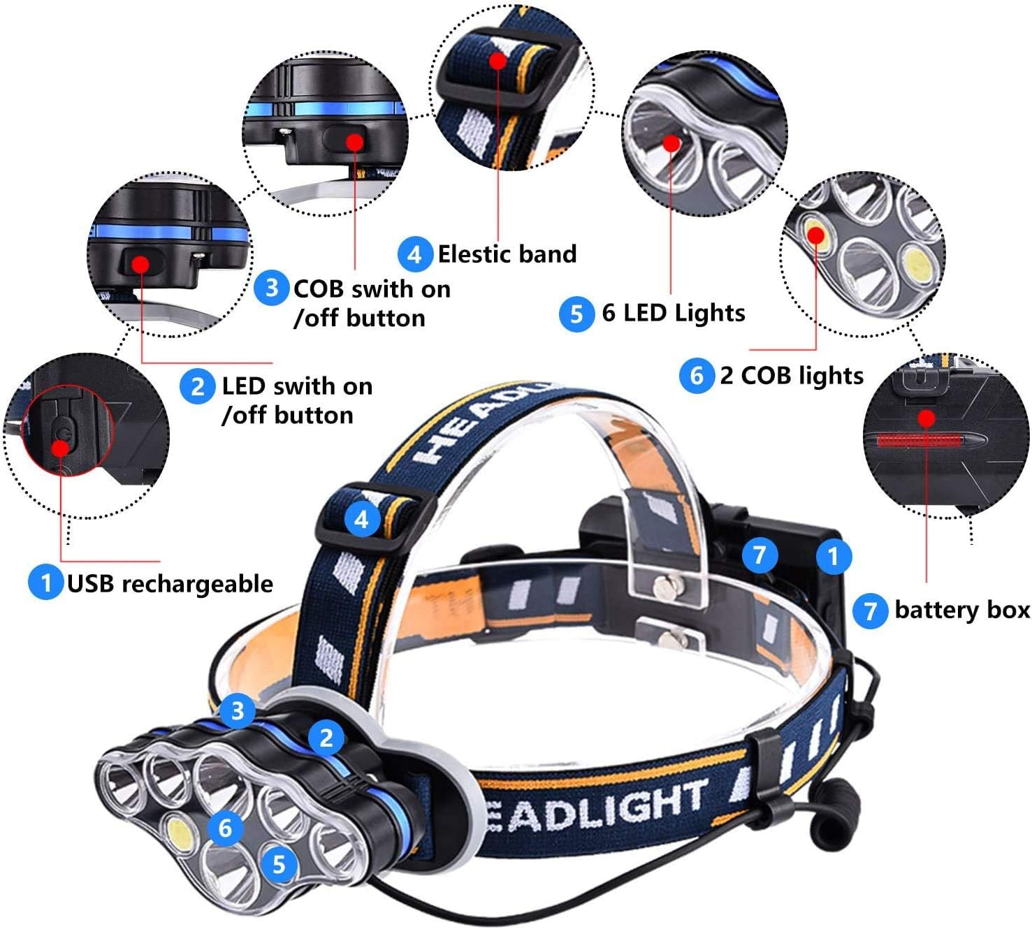 AOBISI Headlamp, 1300 Lumen 8 LED Headlight with White Red Lights, USB Rechargeable Waterproof Head Lamp, 8 Modes Headlamp Flashlight for Outdoor Camping, Cycling, Fishing, Running - - 
