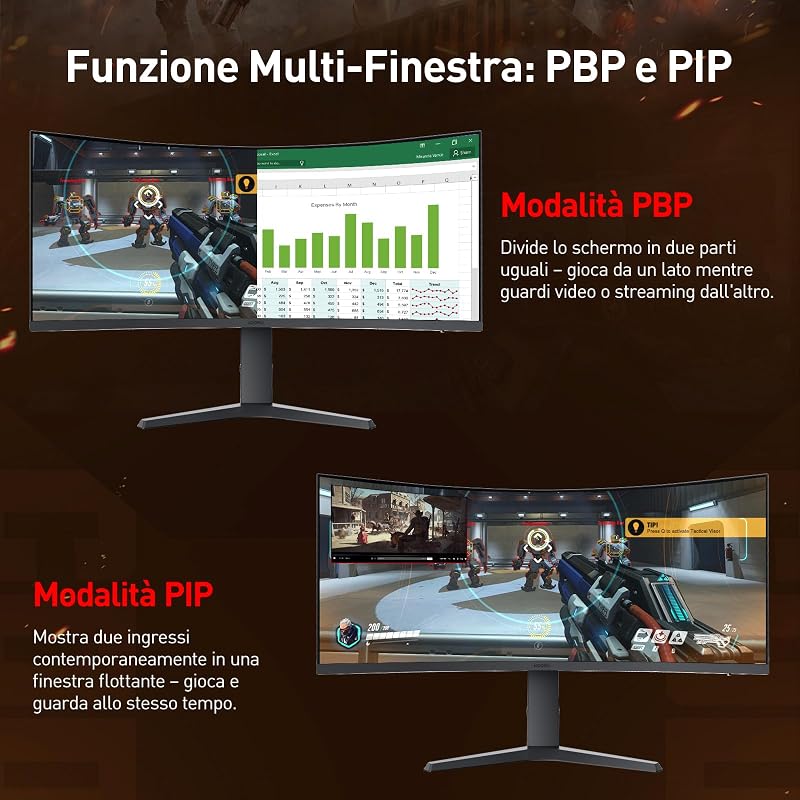 Monitor Gaming Curvo 34 Pollici 200Hz WQHD HDR400 PIP PBP HDMI/DP