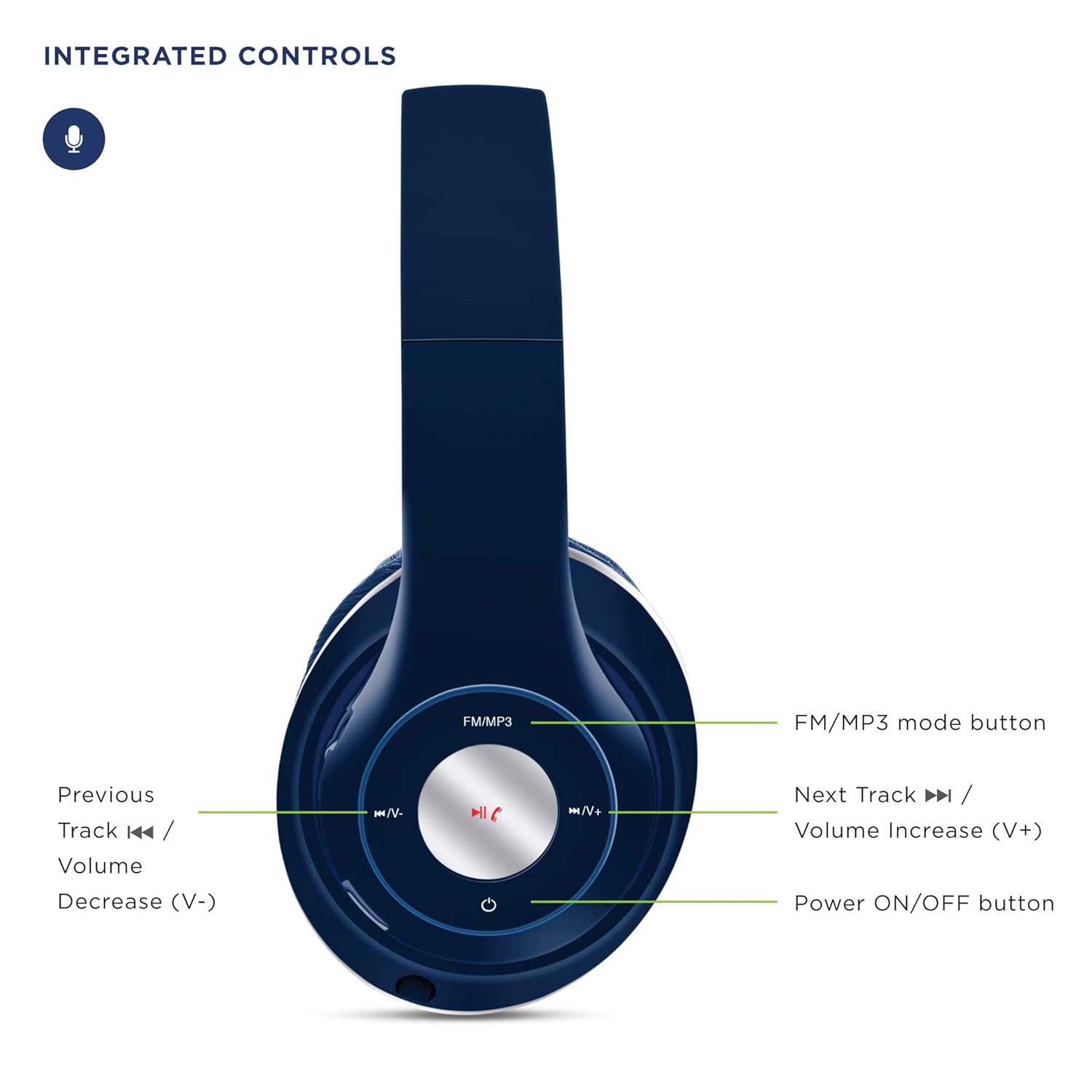 soundlogic headphones dhoni