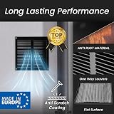 Repa Market 8x4 Black Air Vent Cover Steel Gable Wall Ceiling 200x100mm view 3
