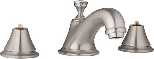 Grohe 20800en0 Seabury 2 Handle Bathroom Faucet 1 5 Gpm Touch