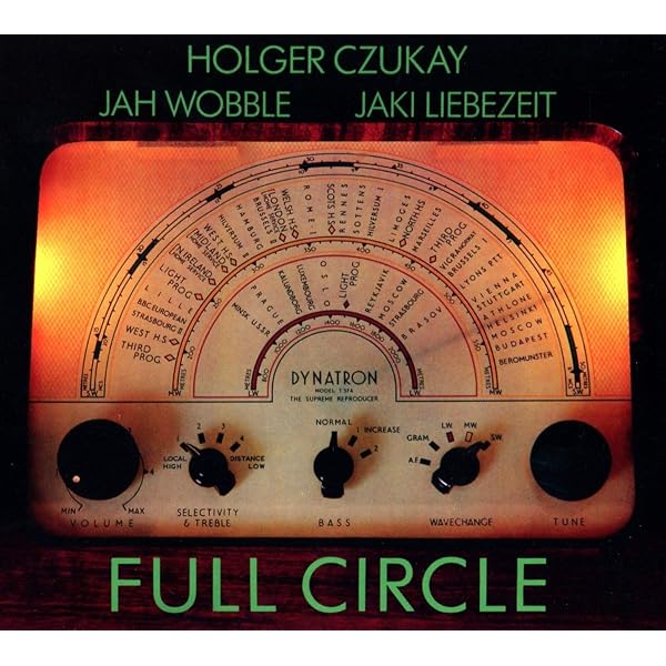 Czukay, Holger - Movies - Amazon.com Music