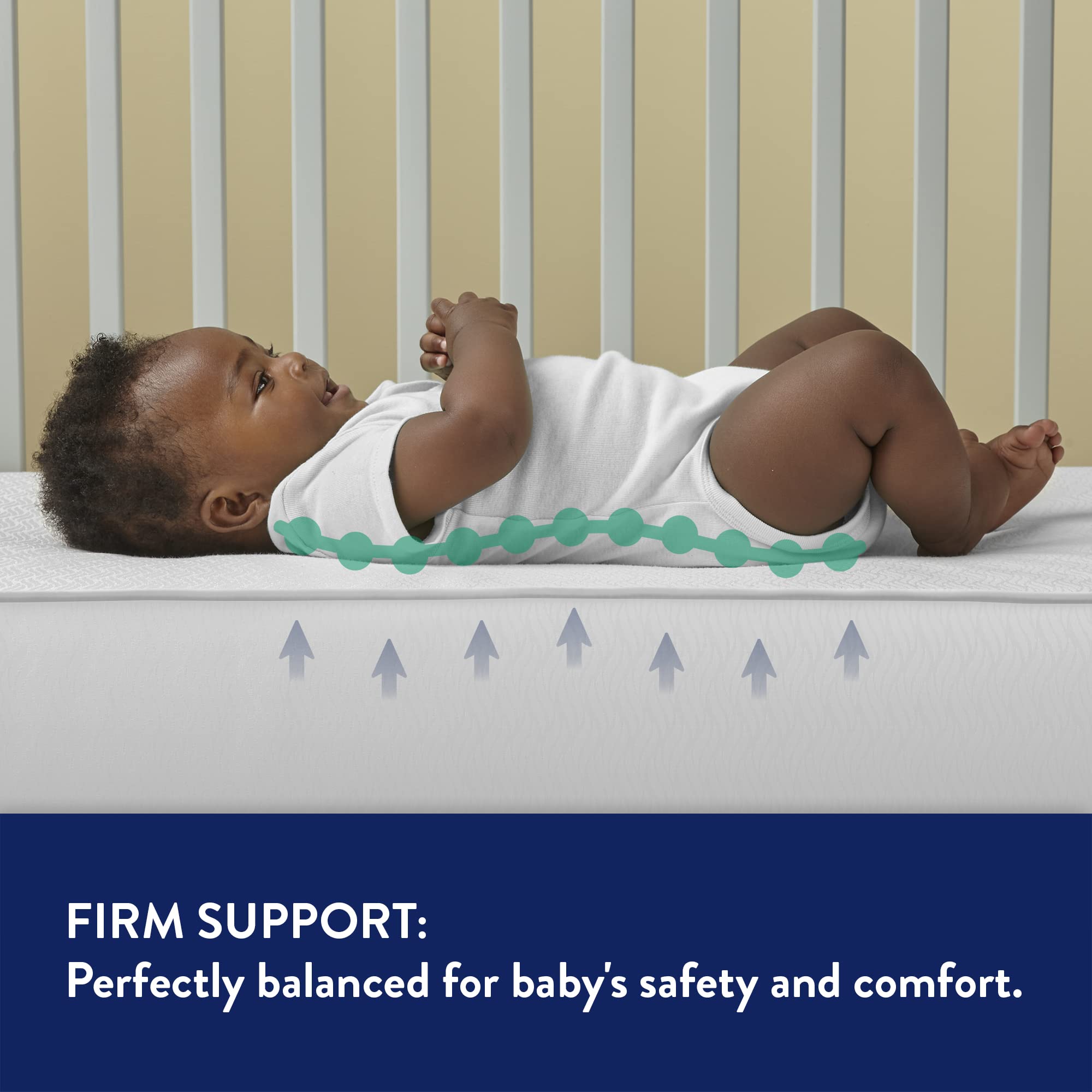 Kolcraft BabyPedic Antibacterial 2 Stage Waterproof Crib Mattress plus Toddler Bed Fit, Premium Extra Firm Supportive Coils, GREENGUARD Gold Certified, Safety & Quality Tested, Made in USA, 52