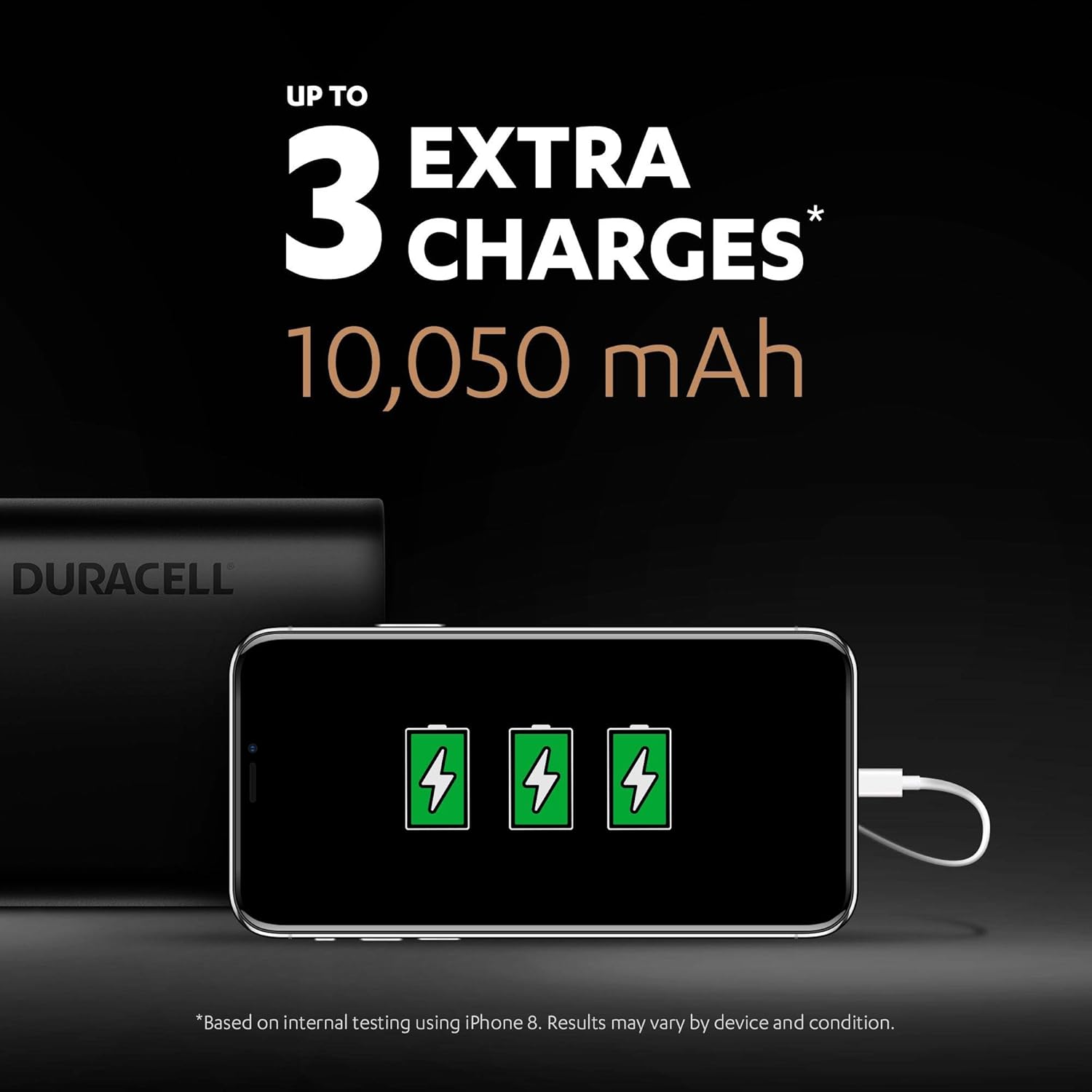 Duracell Power Bank 10050 mAh, Portable Charger with USB C + Fast Charge Technology IN / OUT, Black, Unit pack - Image 4
