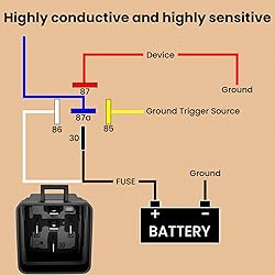 ZDRU 2 Pcs 5-Pin 12V Waterproof Relay with
