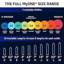 MyONE Custom Fit Snug Sized Condoms | Tailored