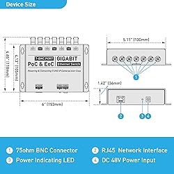 Power And Ethernet Over Coax Transmitter - LAZYCAT