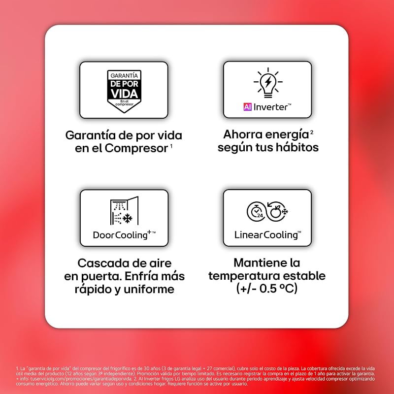 GMBS30SEPY - Frigorífico American Combi, Internal LED Display, Wi-Fi ThinQ, Clasificación E, 580 L, Inox Antihuellas