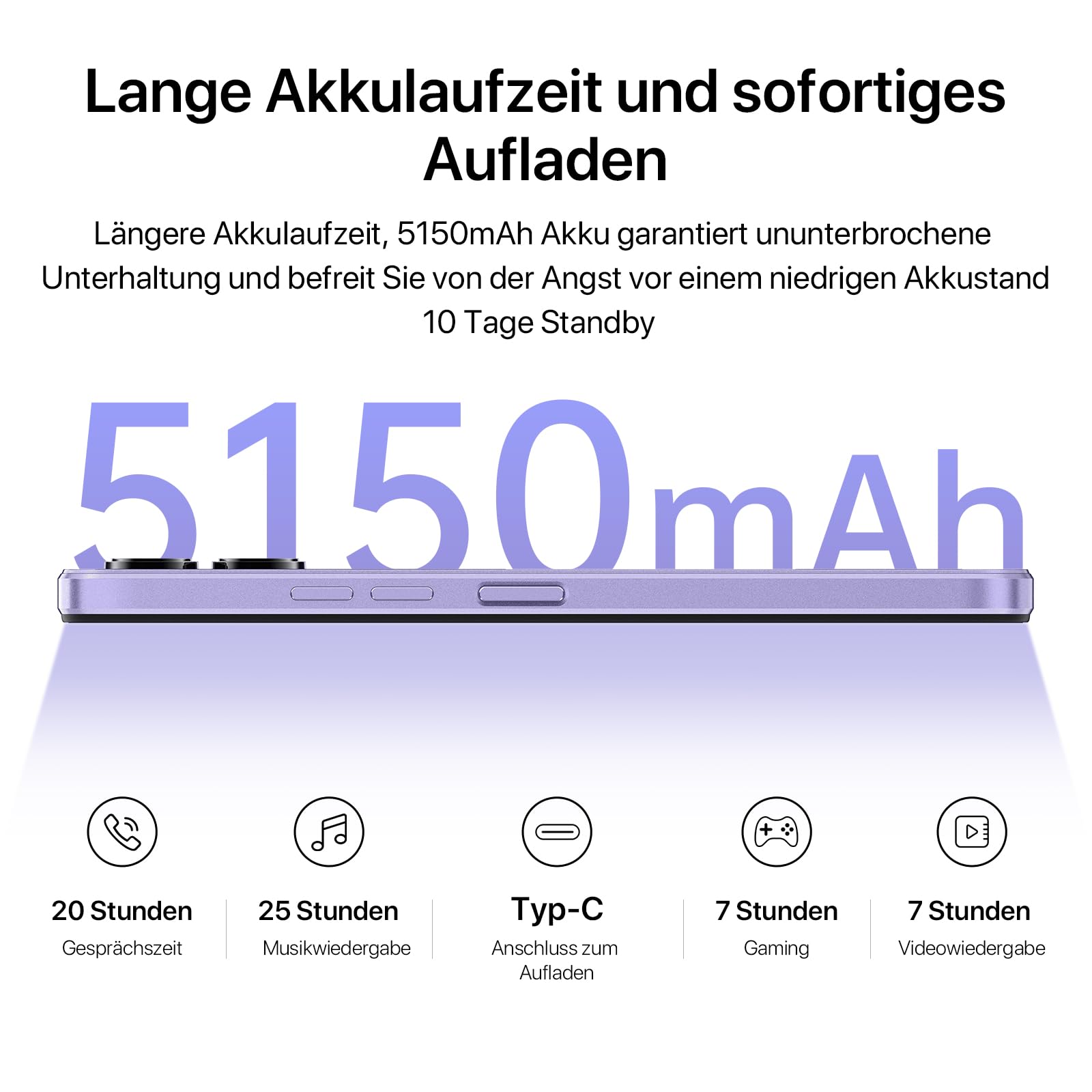UMIDIGI Unlocked Cell Phone G3 Plus,Android 13 Smartphone，4/128G, Dual Sim 4G LTE Mobile Phone,Octa Core,6.52