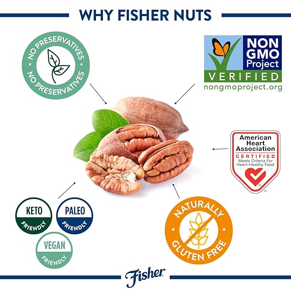 FISHER CHEF’S NATURALS UNSALTED CHOPPED PECANS 24 OZ RESEALABLE BAG, UNSALTED RAW NUTS FOR COOKING, BAKING & SNACKING, VEGAN PROTEIN, KETO SNACK, GLUTEN FREE RAW PECANS, CHOPPED PECAN