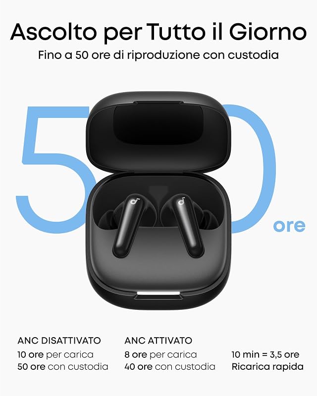 P31i di Anker Cuffie Bluetooth con Cancellazione Adattiva Rumore