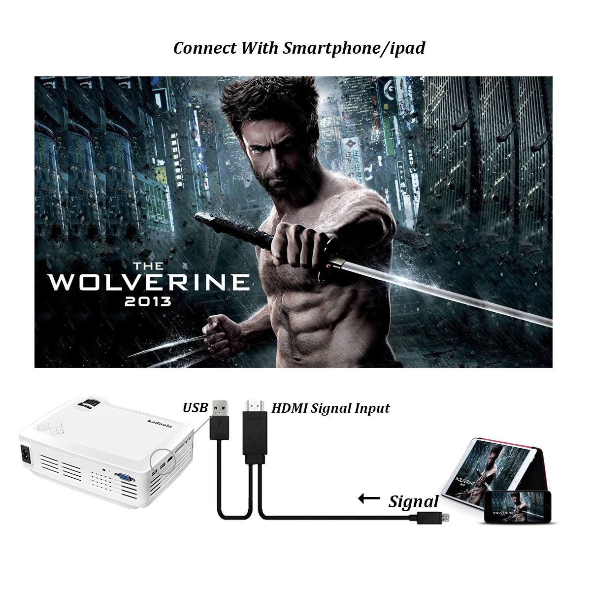 Mini Projector, Kadoola 2000 Lumens Pico Projector Support 1080P HDMI USB SD AV VGA Audio for Movie, TV, Xbox & More HDMI-Enabled Devices with Free HDMI Cable - White