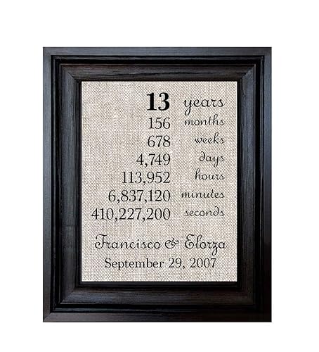 13th wedding anniversary gift for wife