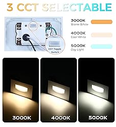 CLOUDY BAY Dimmable Upgraded 3 Color 120V LED