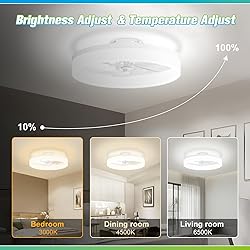 JOFIOS Ceiling Fans with Lights, 15.7in White Flush