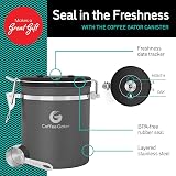 Coffee Gator 1300 mL Airtight Canister with CO2 Valve Date Tracker view 2