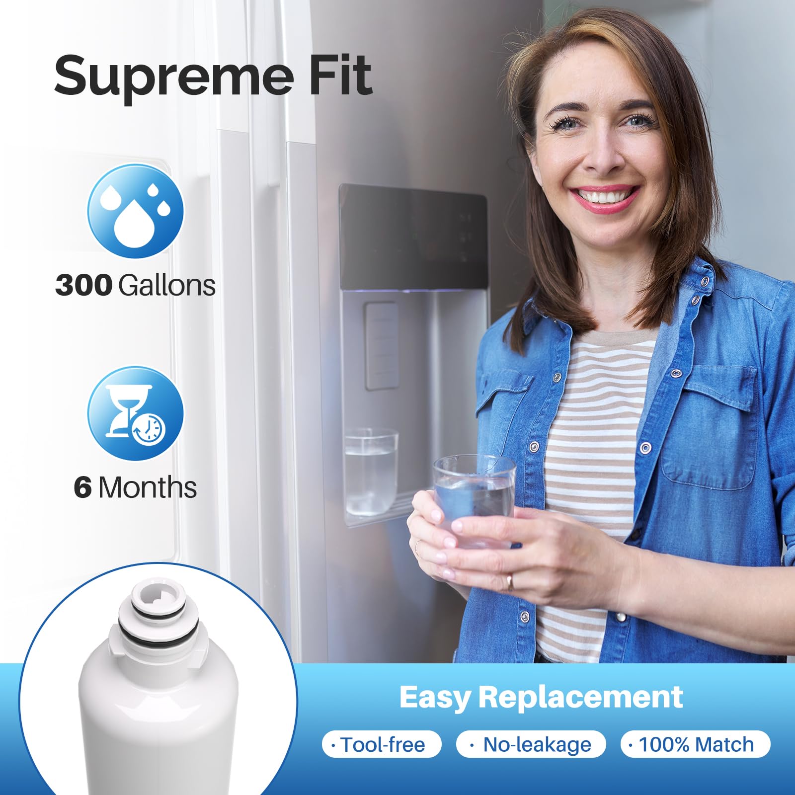 ICEPURE Refrigerator Water Filter Replacement for Bosch Ultra Clarity Pro BORPLFTR50, BORPLFTR55, 12033030, 12028325, 11025825, 11032531, B36CT80SNS, B36CL80ENS, WFC100MF, WFS200MF, RA450022, 3PACK