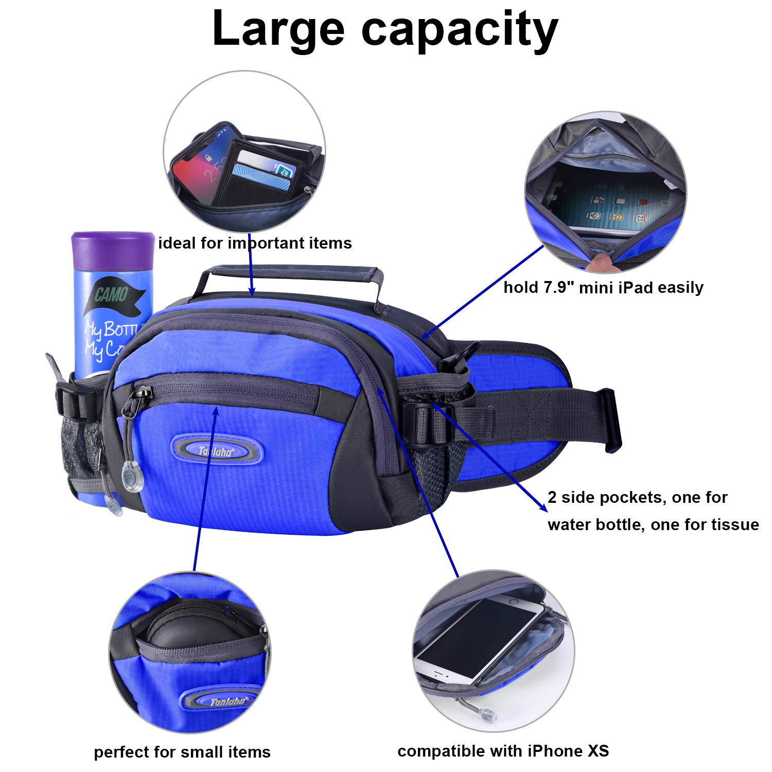 Y&R Direct Fanny Pack Waist Bag Packs Large Running Belt Bum Purse Bags with Bottle Holder Extension Strap Women Men Boy Girls Kids Gifts Waterproof Multicolor Outdoor Walking Hiking (Sky Blue)