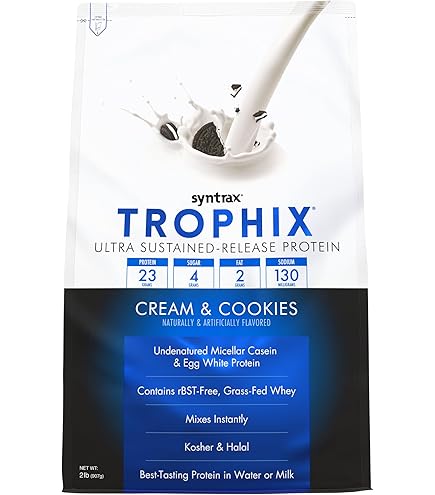 Amazon.com: Syntrax Nutrition Matrix - Sustained-Release Protein