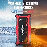 GOOLOO GP2000 Jump Starter 2000A Car Battery Charger 12V USB Power Pack view 5