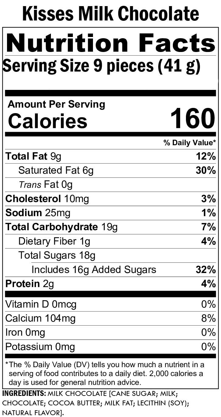 Ingredients in hershey kisses