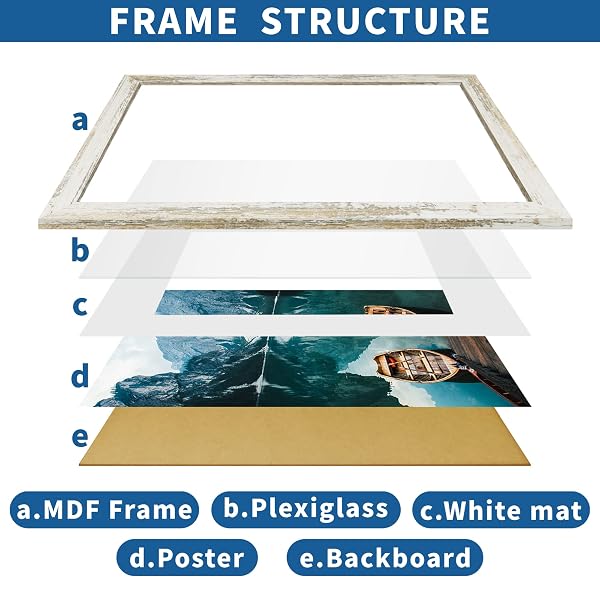 HONGKEE 16X24 FRAME SET OF 2, DISTRESSED WHITE WOOD STYLE – DISPLAY 16 X 24 PICTURE WITHOUT MAT OR 12X18 PICTURE WITH MAT, WALL MOUNTING HORIZONTAL AND VERTICAL