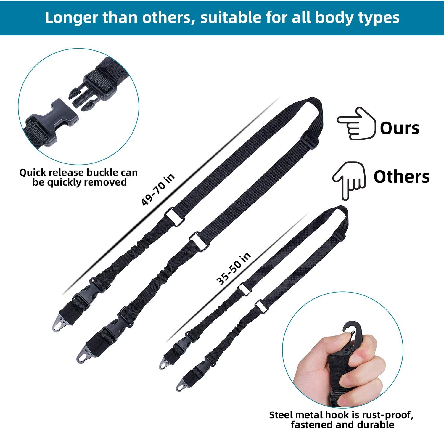 Budefull Two Point Rifle Sling, Length Adjustable Premium QD Tactical Strap, 2-Point Shotgun Slings with Metal Hook, Quick Detach with D Ring Loop for Outdoor Hunting, Black : Sports & Outdoors
