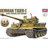 Academy ACA13264 Model Kit, Various