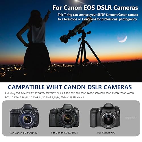 Eos 750d Connecting Canon Rebel T7 To Computer Camera Canon Rebel