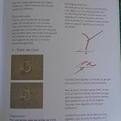 Livre Point De Croix Miniatures - Brenda Keyes - Points Comptés - Neuf