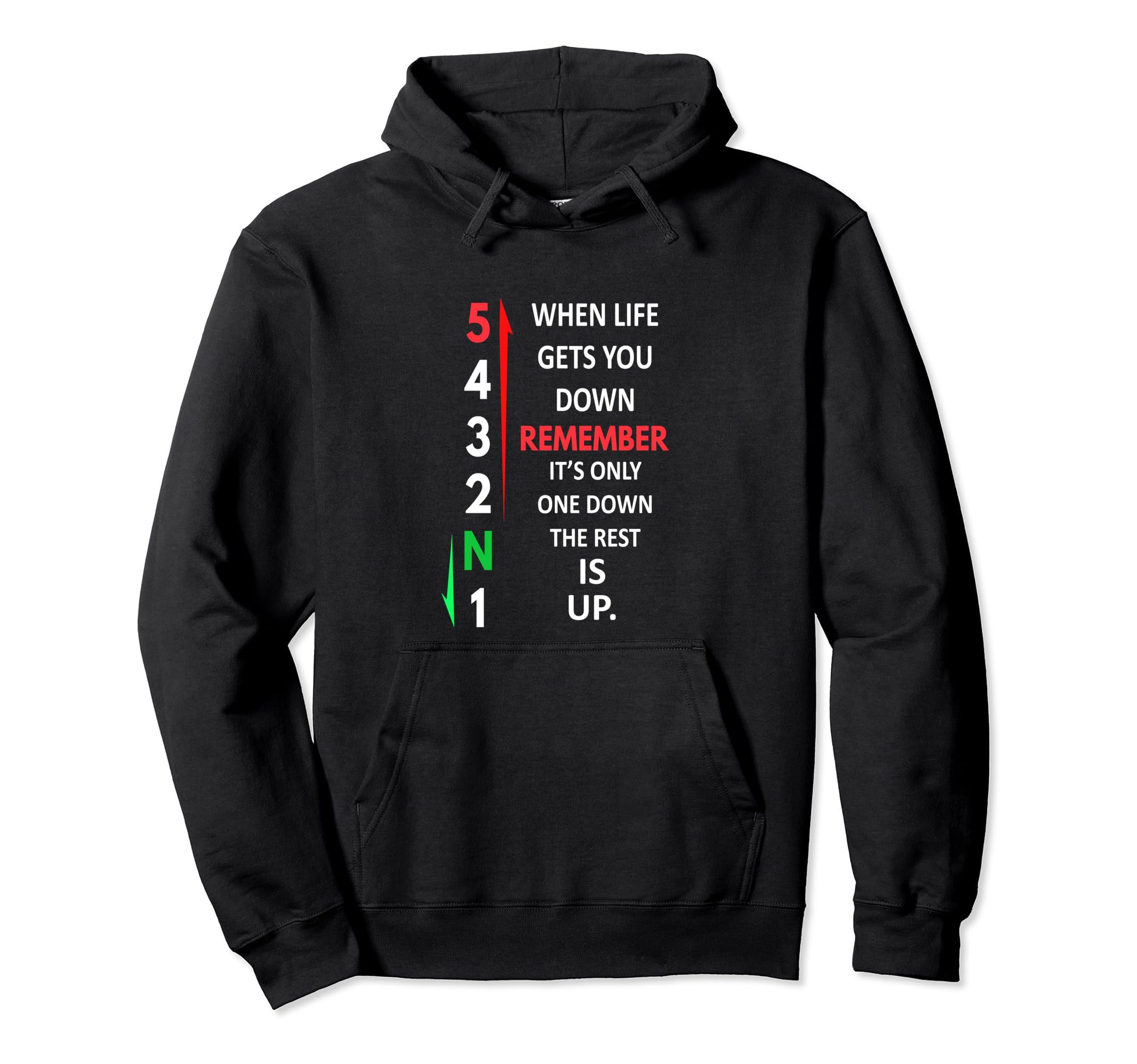 Remember 1 Down 5 Up Motorcycle Shift Pattern