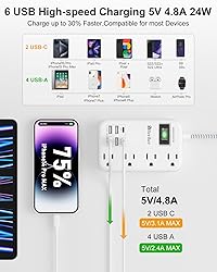 6 USB(2 USB C) Surge Protector Power Strip- 5Ft