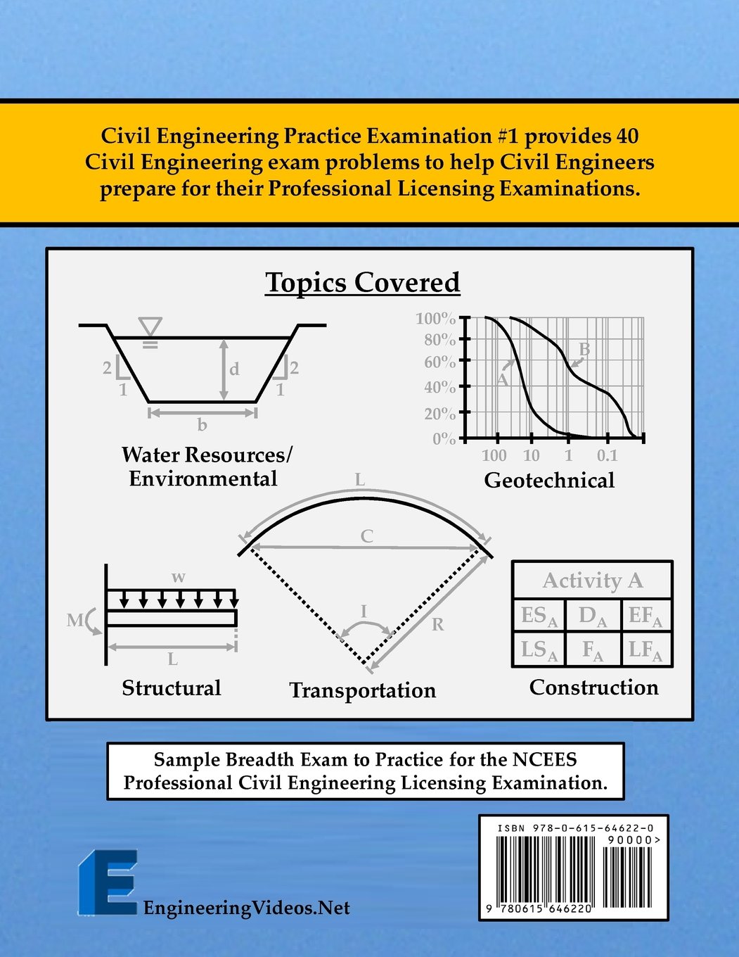 Civil Engineering Practice Examination #1: Timothy J Nelson: 9780615646220:  Amazon.com: Books