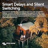 Victron Energy Smart BatteryProtect 12/24-Volt 100A with Bluetooth view 6