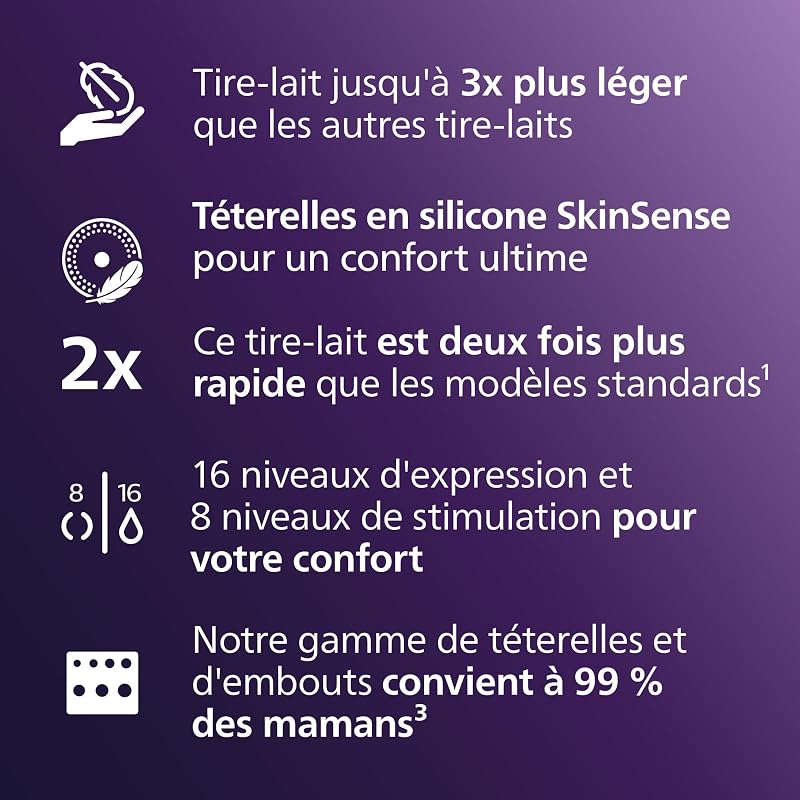 Philips Avent - Tire-lait électrique double mains libres, moteur de qualité hospitalière, imite le rythme de succion de bébé, jusqu'à 85 aspirations par min, 2 bouteilles, 4 téterelles, SCF547/11