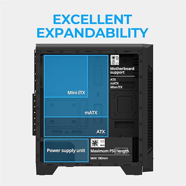 ZALMAN – S3 – ATX MID-TOWER PC CASE – FULL ACRYLIC SIDE PANEL – 3X CASE FAN 120MM PRE-INSTALLED, BLACK