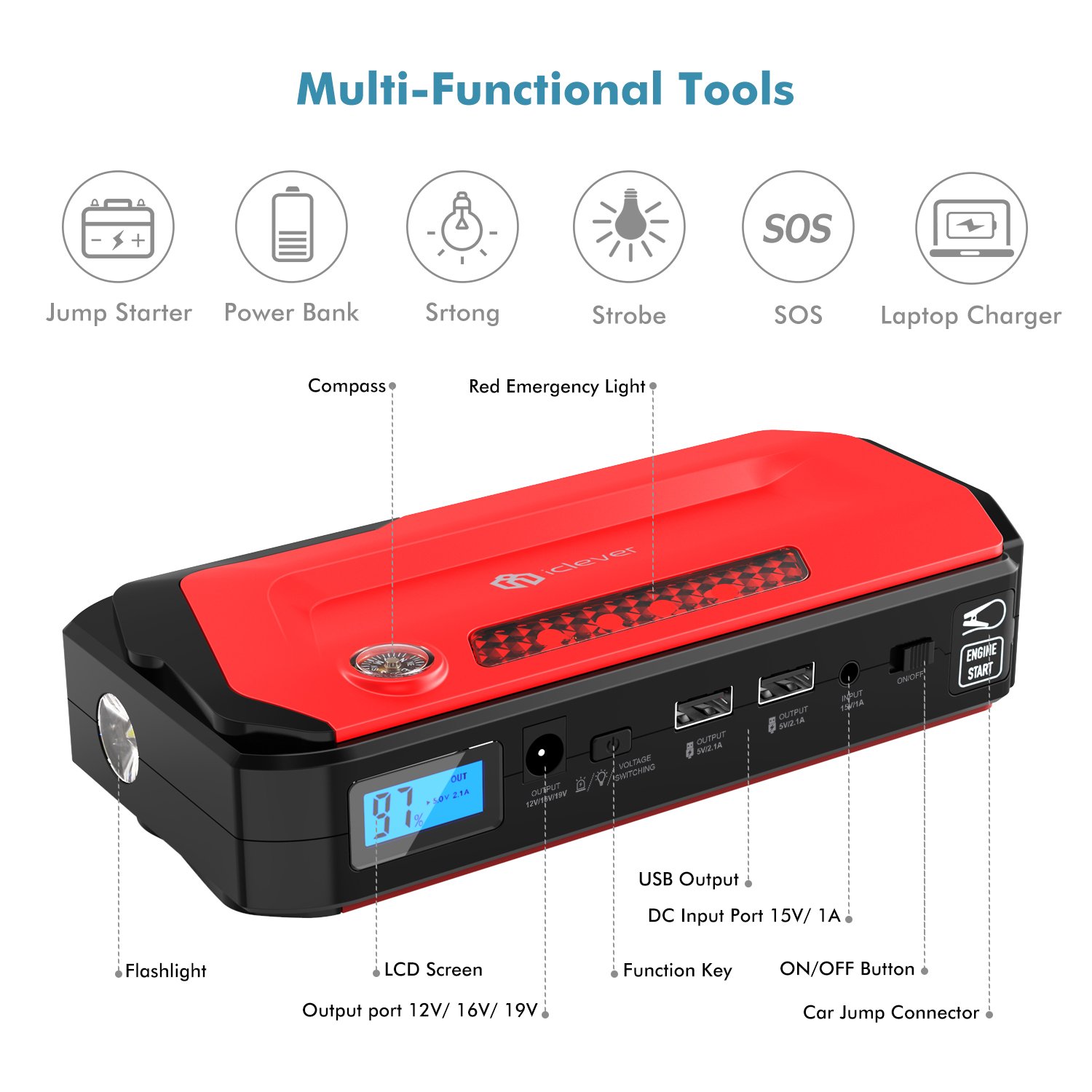 Multi function jump starter t18287. Инструкция multi function jump starter на русском. Auto eps multi-function jump starter. Инструкция multi function jump starter на русском. Инструкция multi function jump starter на русском.