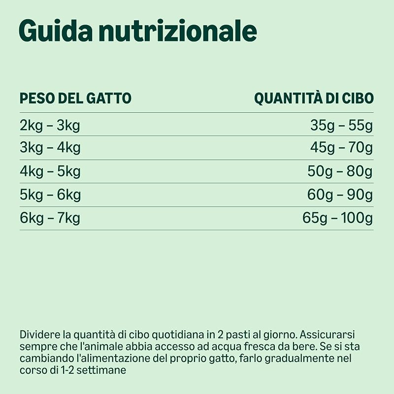 Cibo completo per gatti con ricetta senza cereali, Senior, con pollo fresco 3kg