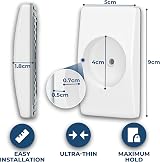 Hoffenbach 4x Non-Slip Protectors for Baby Gate Wall Guards view 3