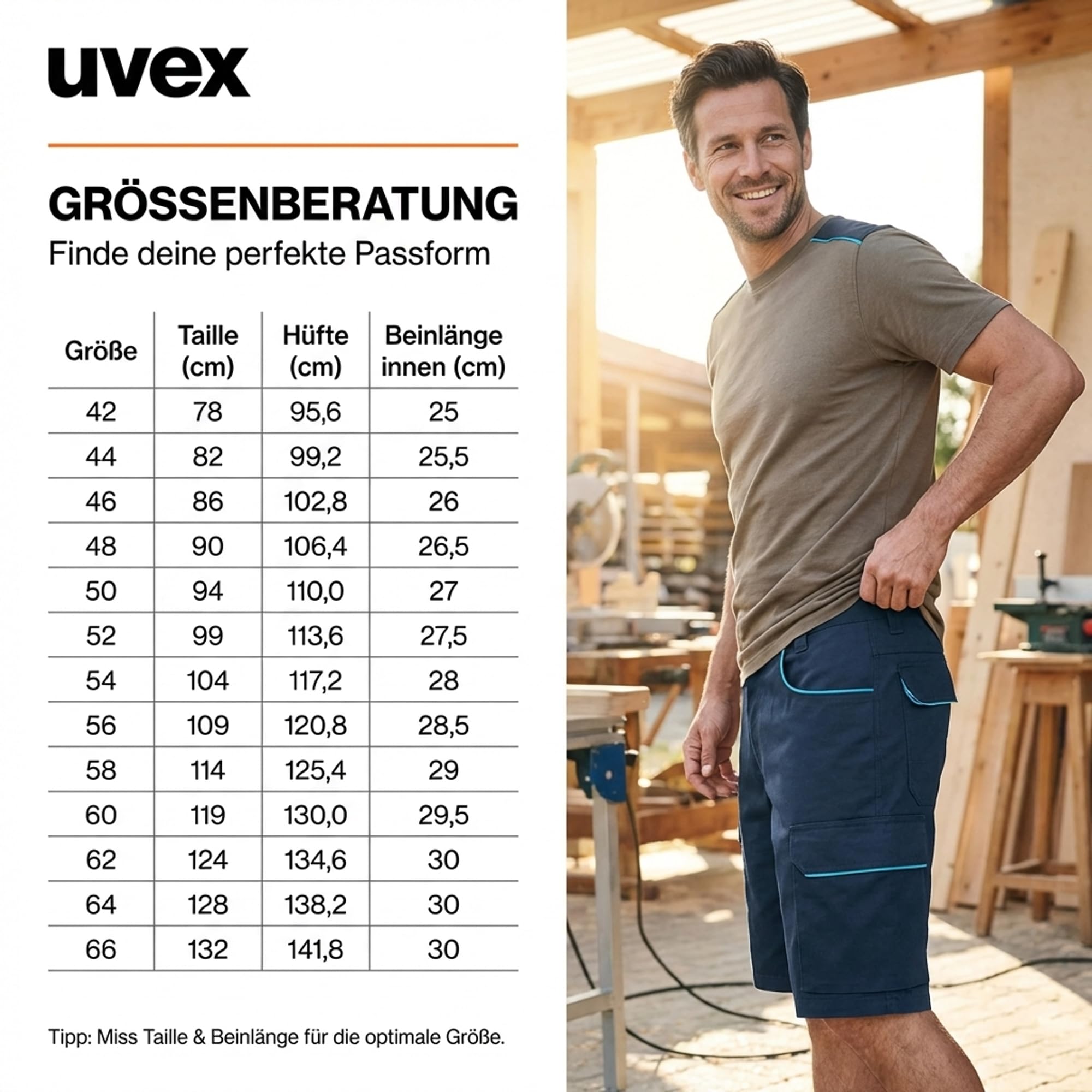 Uvex Tune-up Light Arbeitsshorts Herren – Leichter 2-Wege-Stretch - Bermuda - Nachtblau-türkis Gr 54 5