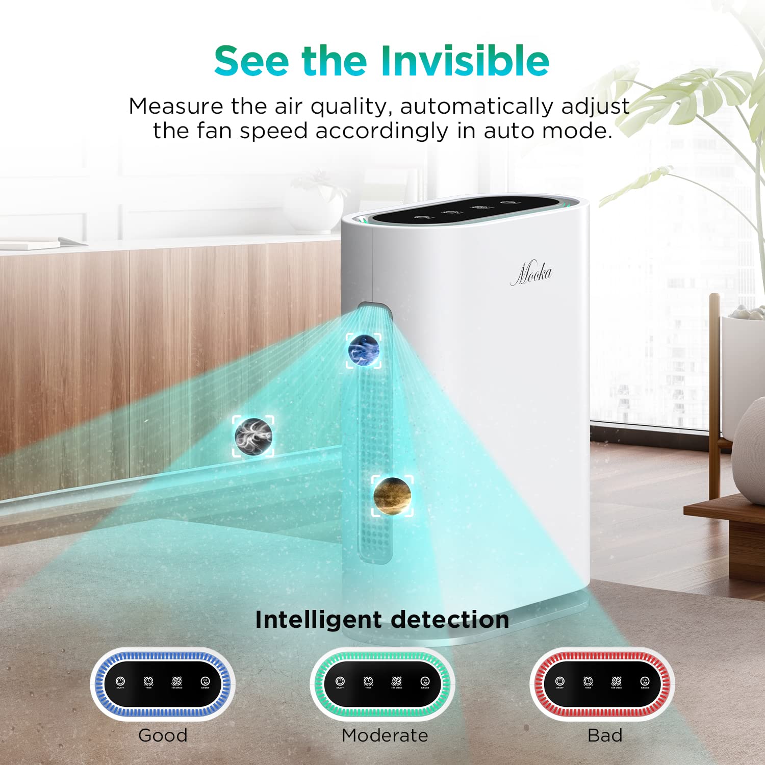 Mooka True HEPA Air Purifiers for Home Large Room, Up to 2,000 ft², Air Purifier for Bedroom with Air Quality Sensor, Timer, Child Lock, Air Cleaner for Pet Danders, Dust, Smoke, Odor