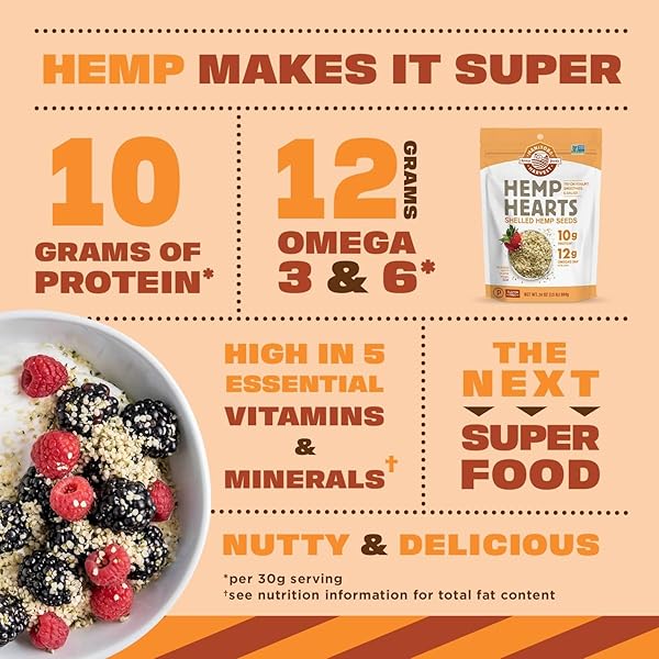 MANITOBA HARVEST HEMP HEARTS, SHELLED HEMP SEEDS – 16OZ – 10G PLANT PROTEIN & 12G OMEGA 3 & 6 PER 30G SERVING – EASY TO DIGEST WITH 9 AMINO ACIDS – GLUTEN FREE, NON-GMO PROJECT VERIFIED