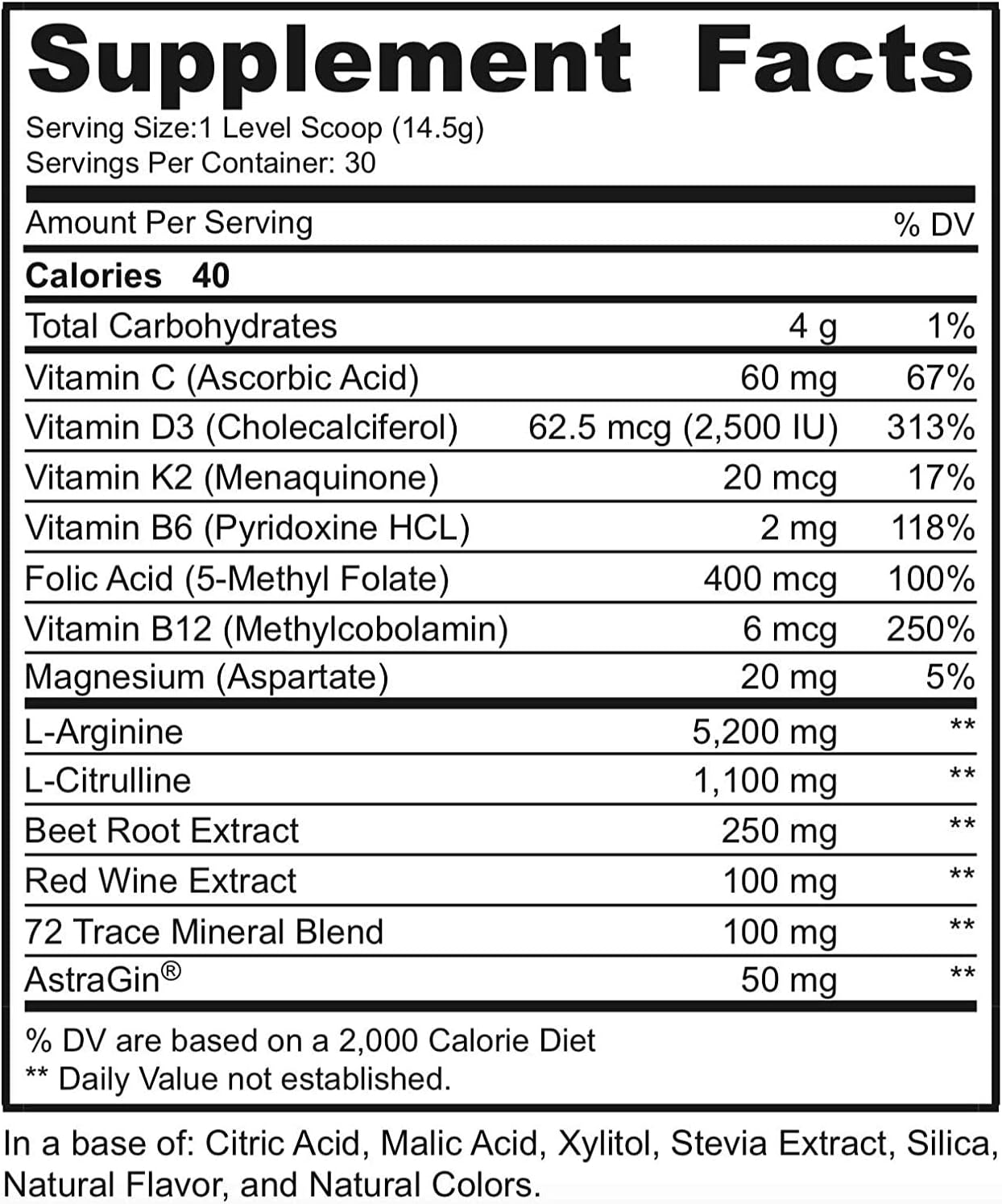 L-ARGININE BOOST - Nitric Oxide Booster Dietary Supplement - For Cardio Health - L-Arginine with L- Citrulline - Beetroot Extract - Better Blood Pressure, Blood Flow, & Cholesterol - Strawberry Powder: Health & Personal Care