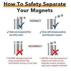 TRYMAG Small Magnets, Tiny Refrigerator Magnets
