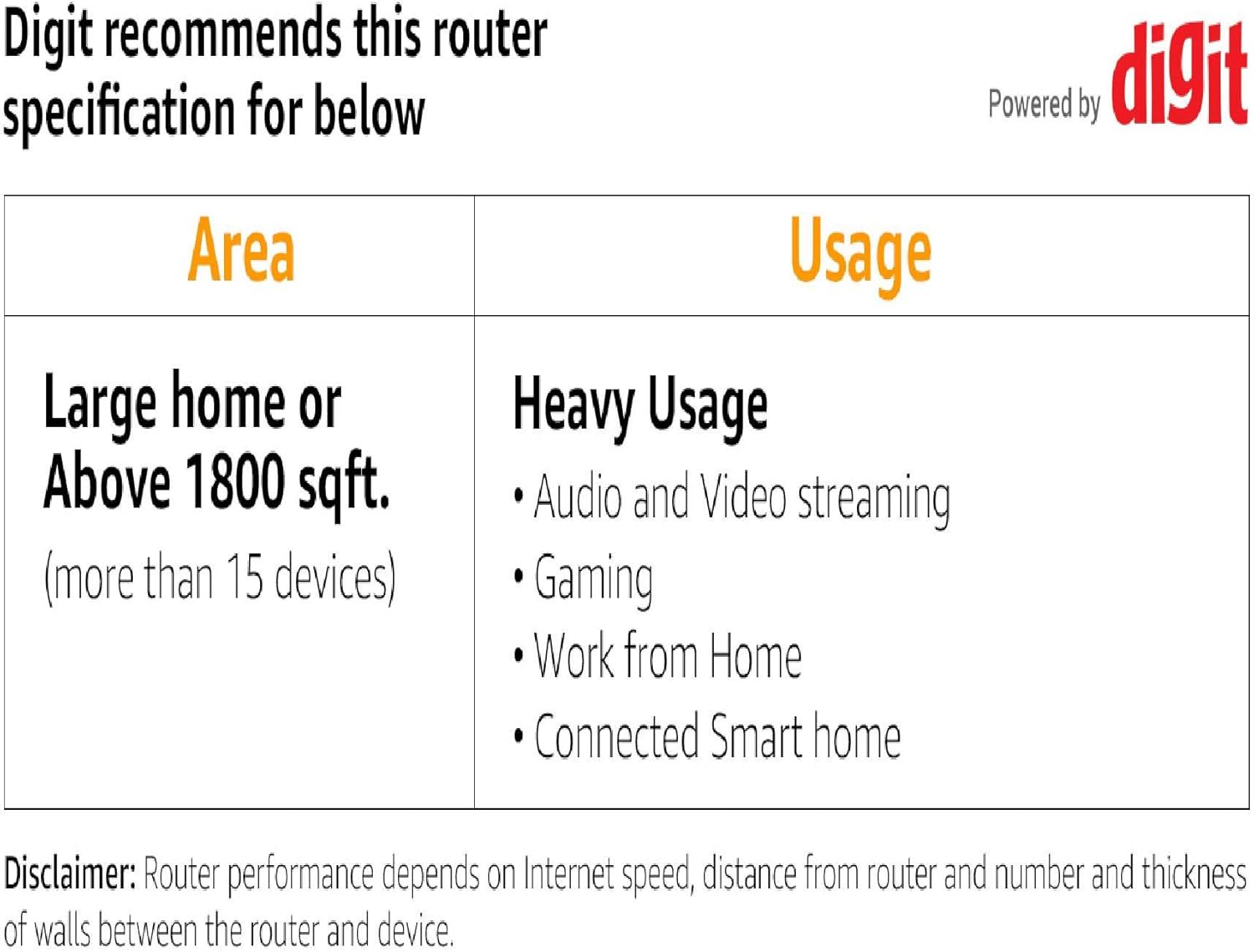 Asus RT-AC86U Wireless AC2900 Dual-ba: Amazon.es: Informática